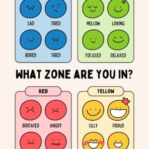 what zone are you in?