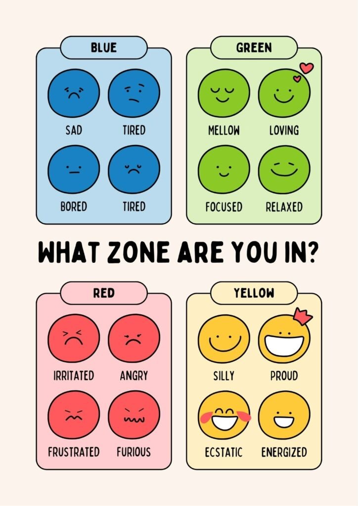 what zone are you in?